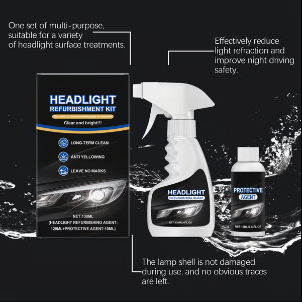 The Headlight RestoreFluid