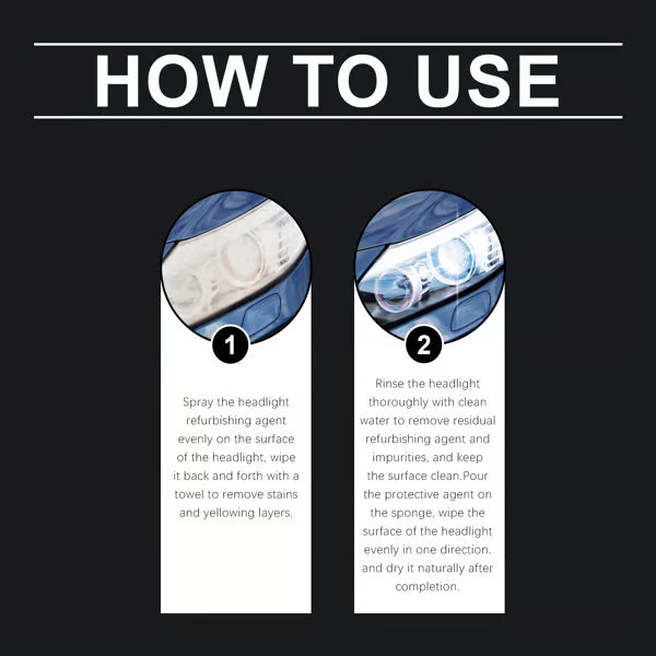 The Headlight RestoreFluid