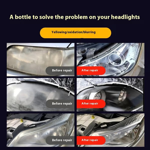The Headlight RestoreFluid