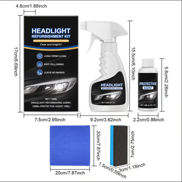 The Headlight RestoreFluid