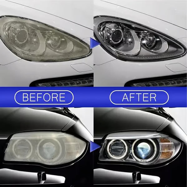 The Headlight RestoreFluid
