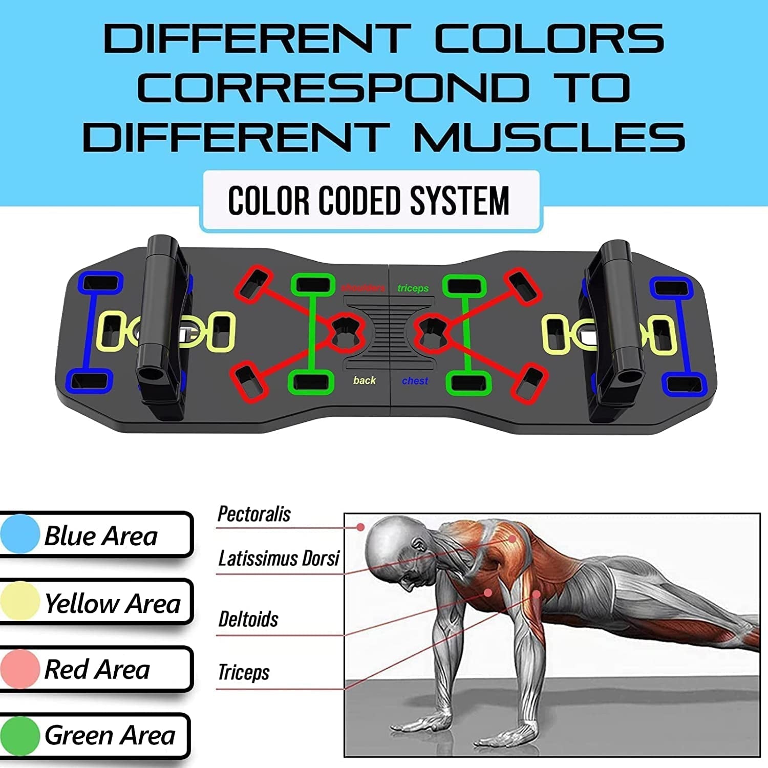 Moveform™ 10-in-1 Foldable Push-Up Board